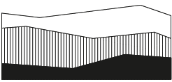 logo noir salle Horizon Muret
